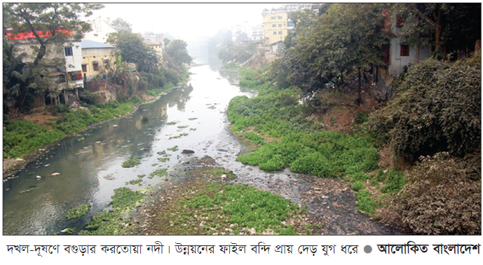 করতোয়া উন্নয়নের ফাইল বন্দি দেড় যুগ