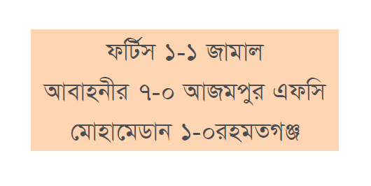 আবাহনীর গোল উৎসবের দিনে জিতেছে মোহামেডানও