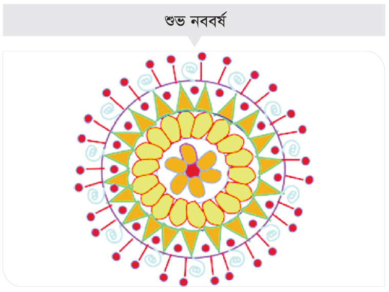 বাঙালির অসাম্প্রদায়িক ও অনন্য উৎসব বাংলা নববর্ষ উদযাপন