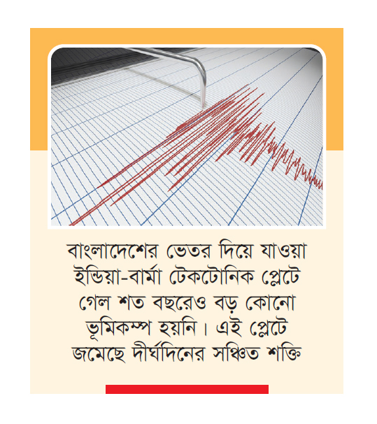 ঢাকায় বড় মাত্রায় ভূমিকম্পে ব্যাপক ক্ষয়ক্ষতির শঙ্কা