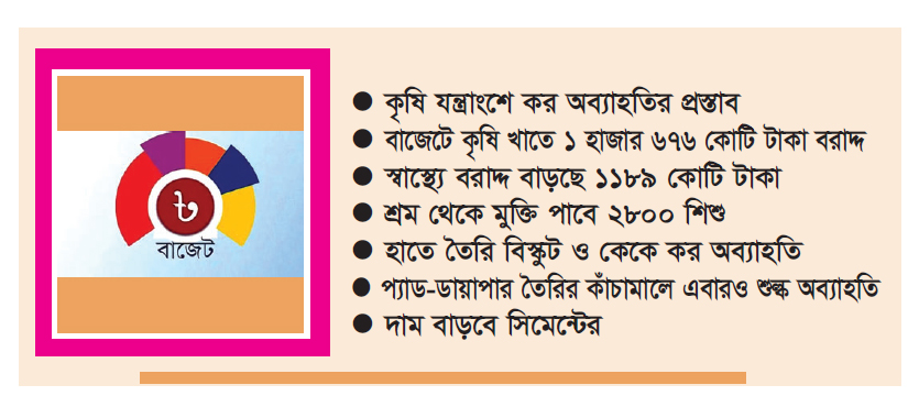 উচ্চ প্রবৃদ্ধি অর্জনে মুদ্রানীতিতে আসছে পরিবর্তন