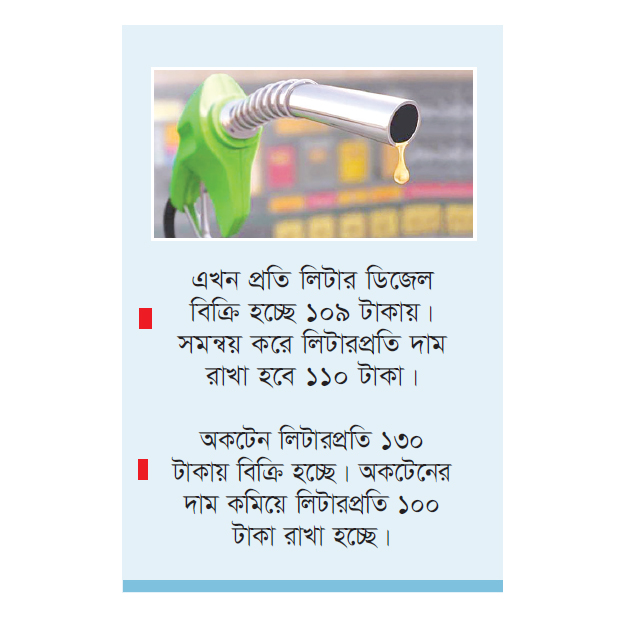 ডিজেলের দাম বাড়ছে