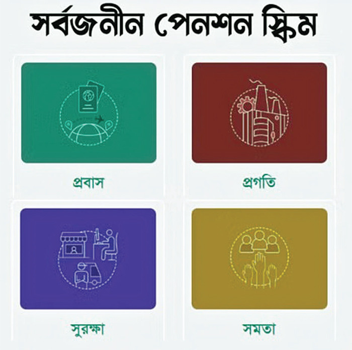 আয়করমুক্ত থাকবে সর্বজনীন পেনশন স্কিম