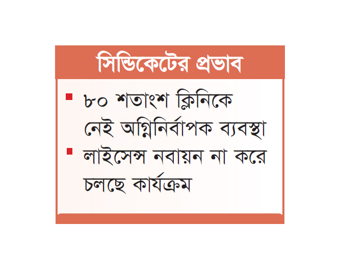 কেশবপুরে প্রাইভেট ক্লিনিকে স্বাস্থ্যসেবার নামে প্রতারণা