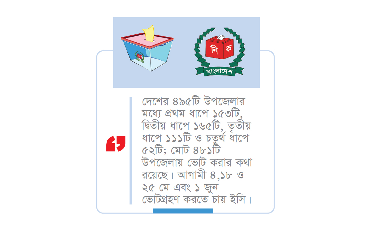 দ্বাদশ সংসদ নির্বাচনের আদলে সুষ্ঠু ভোট করতে চায় ইসি