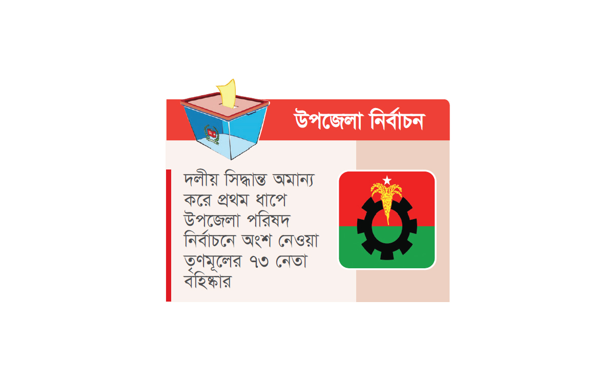 বিএনপির বহিষ্কারাদেশ কৌশলগত সিদ্ধান্ত!