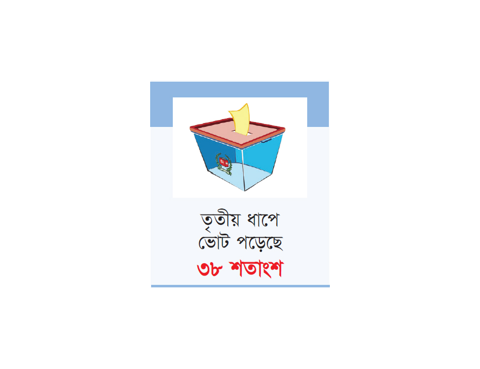 ভোট অনিহায় তৃণমূলে বাড়বে দুর্বল নেতৃত্ব