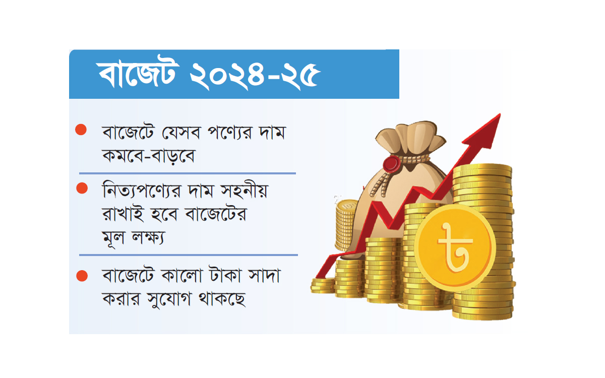 আজ প্রায় ৮ লাখ কোটি টাকার বাজেট পেশ করবেন অর্থমন্ত্রী