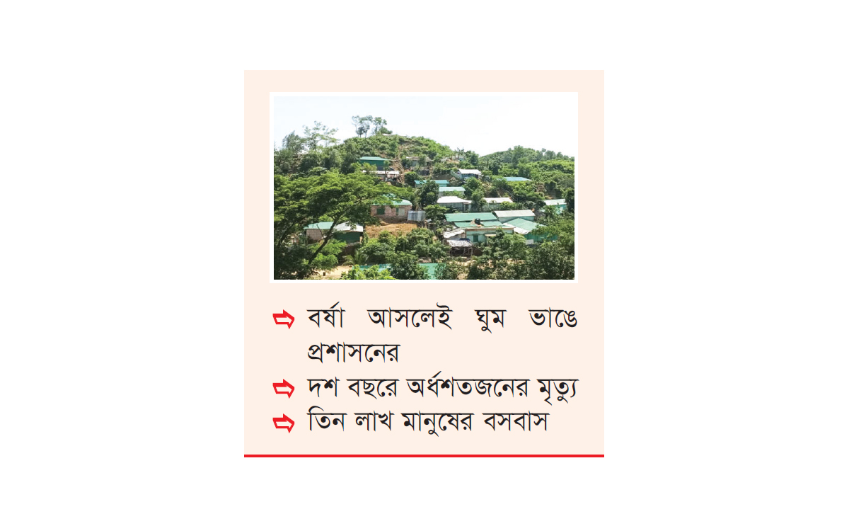 পাহাড়ের পাদদেশে তিন লক্ষাধিক মানুষের বসবাস