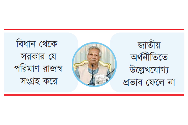 কালো টাকা সাদা করার বিধান বাতিল সরকারের নতুন সিদ্ধান্ত