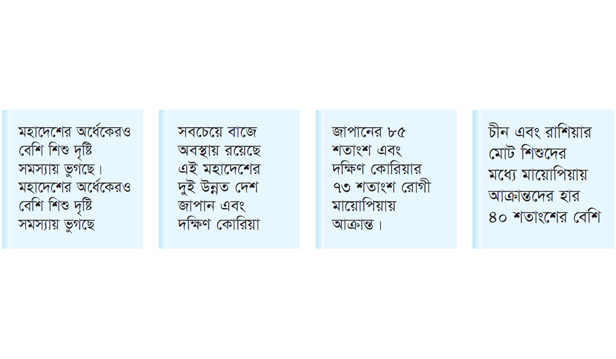 দৃষ্টি সমস্যায় ভুগছে বিশ্বের এক-তৃতীয়াংশ শিশু