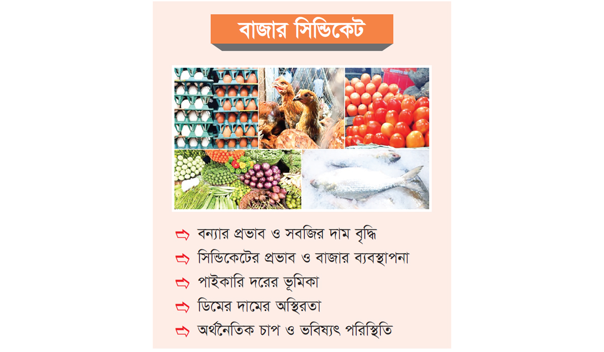 বাজারে অস্থিরতা : খাদ্যপণ্যের দাম বাড়ছে লাগামহীনভাবে