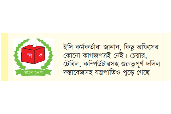 ইসির ৬৯টি কার্যালয় ক্ষতিগ্রস্ত ব্যাহত হচ্ছে সেবা