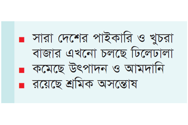 এখনো অস্থিতিশীল দেশের ব্যবসা-বাণিজ্য!