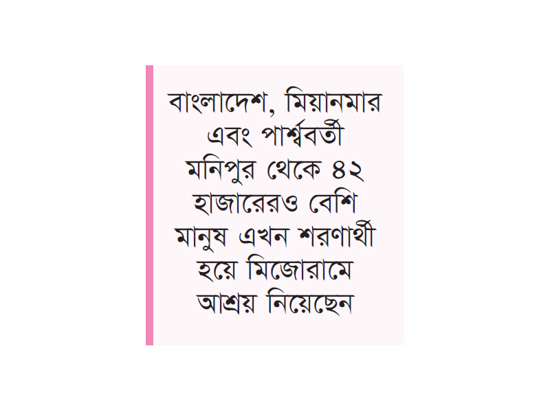 বাংলাদেশ ও মিয়ানমারের শরণার্থীদের স্থানান্তর চায় মিজোরাম সরকার