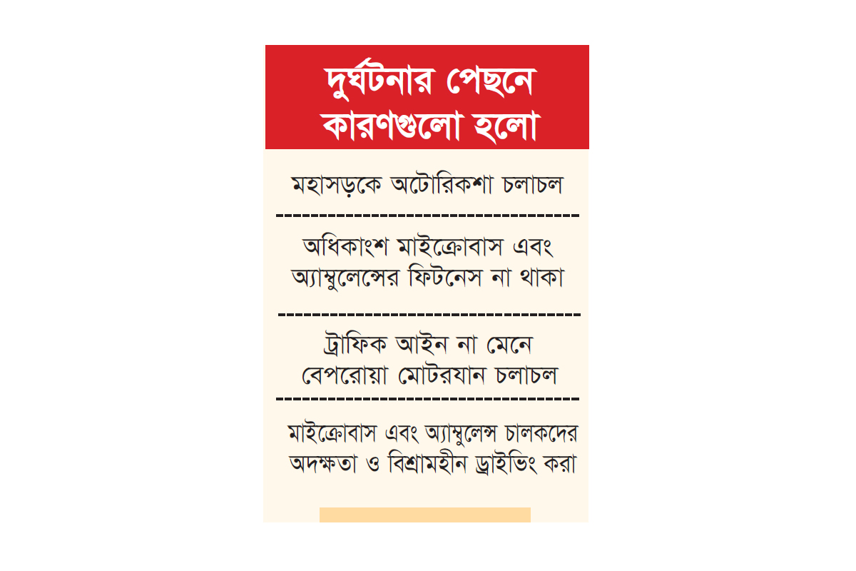 সড়ক দুর্ঘটনায় ৫ বছরে দেড় শতাধিক পরিবার নিশ্চিহ্ন