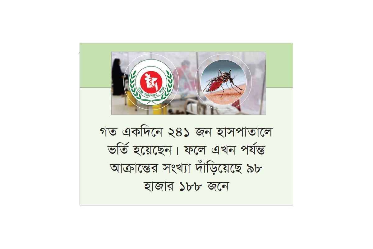 ডেঙ্গুতে আরো ৪ মৃত্যু