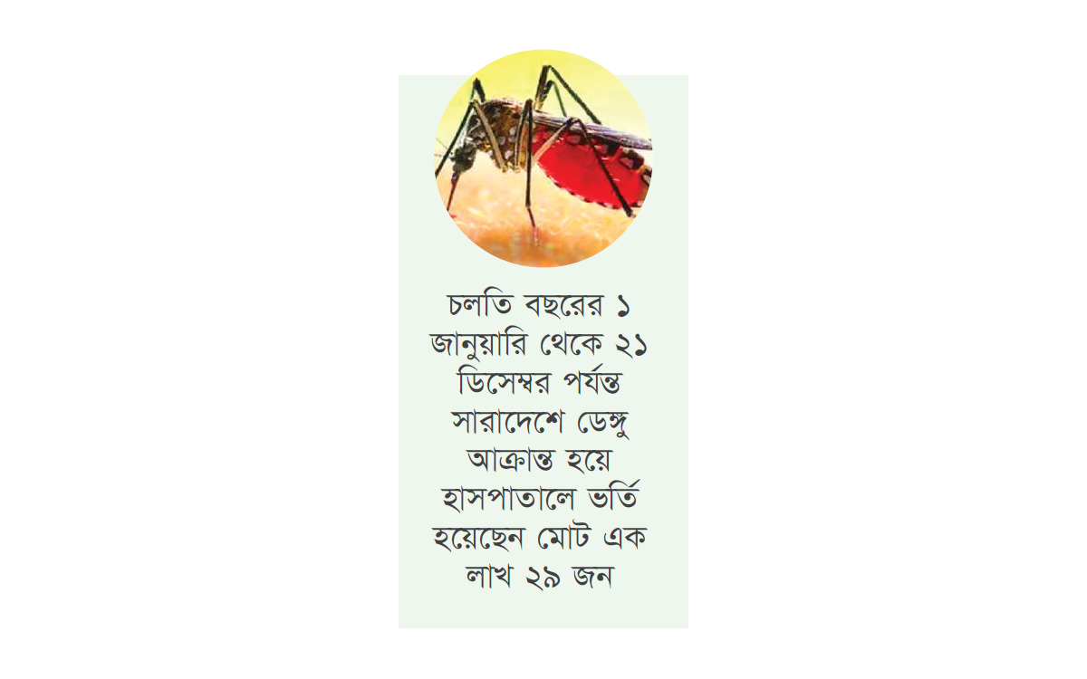 ডেঙ্গুতে আক্রান্ত ছাড়ালো ১ লাখ