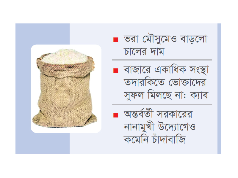 চালের দামে ক্ষুব্ধ মানুষ