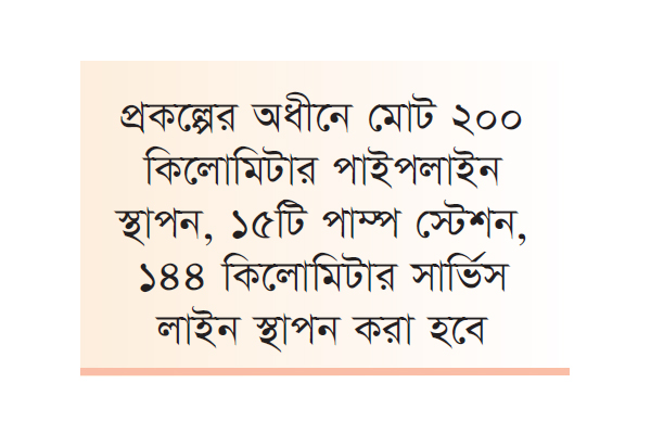 চট্টগ্রাম ওয়াসার পয়:নিষ্কাশন ব্যবস্থা সাজাতে হচ্ছে নতুন প্রকল্প