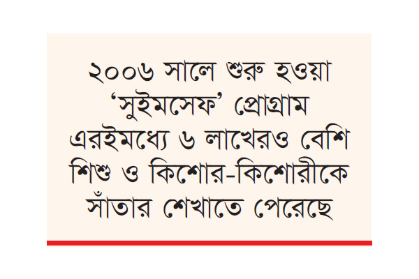 প্রতিদিন পানিতে ডুবে যাচ্ছে ৪১ প্রাণ