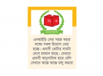 প্রবাসীদের এনআইডি আবেদন বাতিল হবে না  