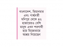 বাংলাদেশ ও মিয়ানমারের শরণার্থীদের স্থানান্তর চায় মিজোরাম সরকার  