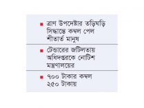 কম্বল কেনাকাটা চক্রের খপ্পরে ত্রাণ মন্ত্রণালয়  