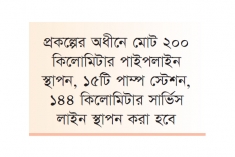 চট্টগ্রাম ওয়াসার পয়:নিষ্কাশন ব্যবস্থা সাজাতে হচ্ছে নতুন প্রকল্প  