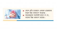 হৃদরোগ ঝুঁকি কমাতে উচ্চ রক্তচাপ নিয়ন্ত্রণের তাগিদ  