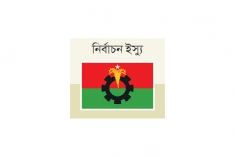 যুগপৎ সঙ্গীদের সঙ্গে বিএনপির আলোচনা আজ  